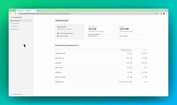 A gif showing the Tinybird UI and the ability to track consumption against an Enterprise plan.