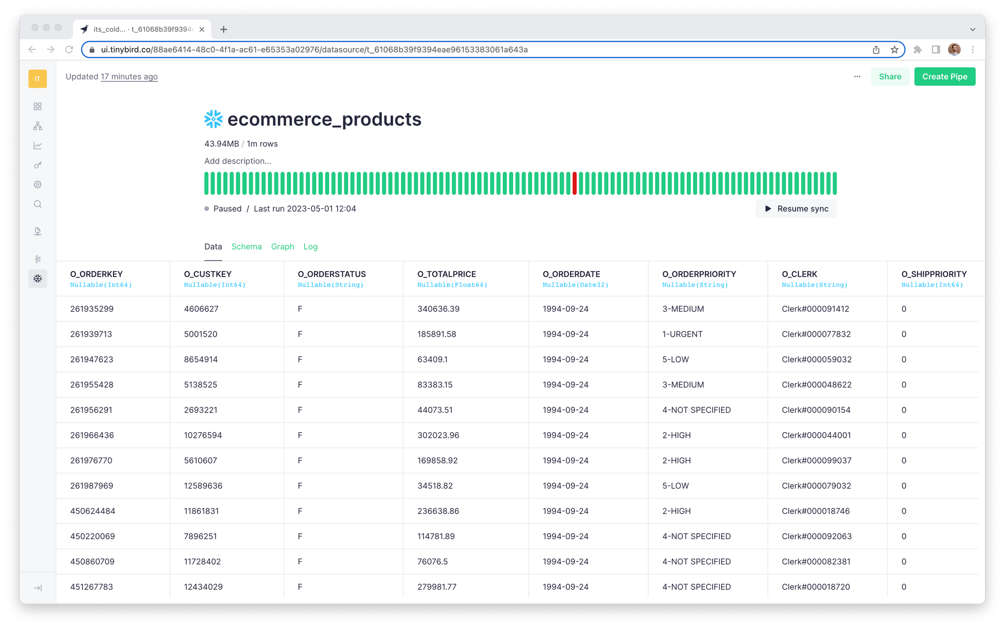 A screenshot of a Tinybird Data Source containing Snowflake data.