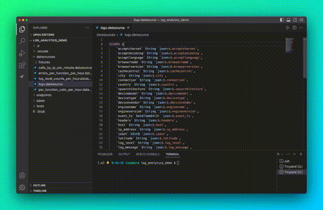 A gif of the Tinybird VS Code Extension showing how you navigate the Data Flow