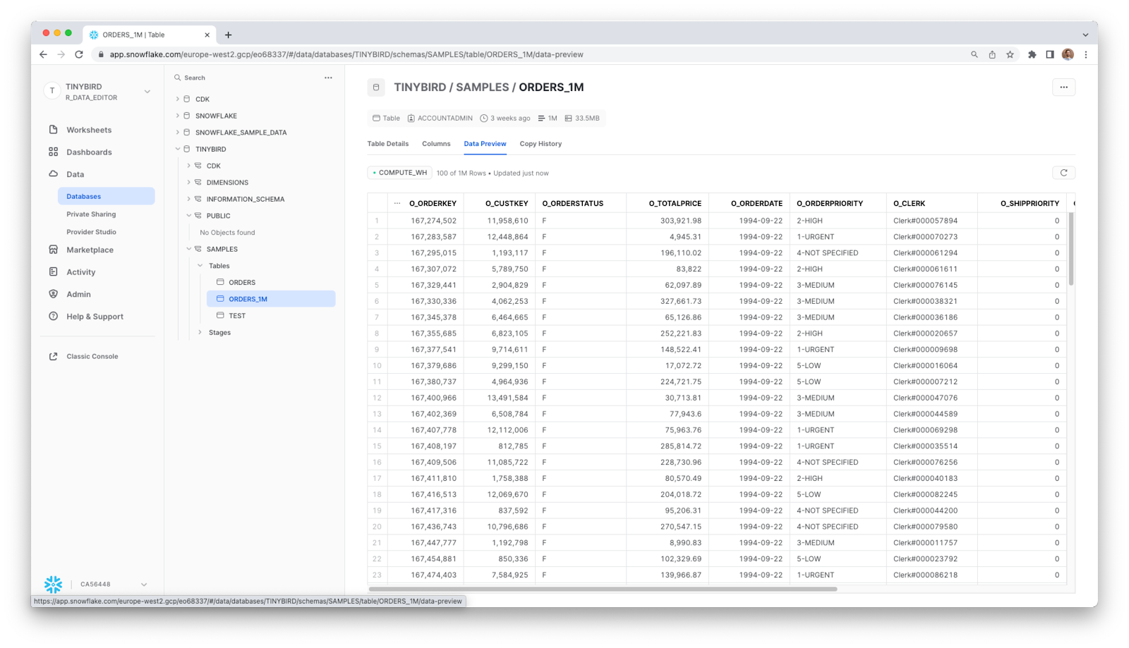 A screenshot of a data table in Snowflake