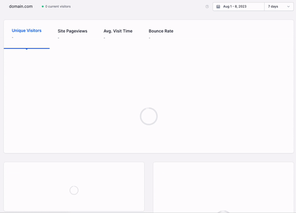 A gid showing a real-time dashboard loading