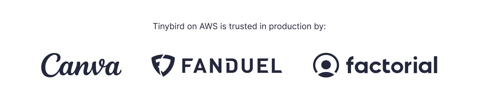 Tinybird on AWS is trusted in production by Canva, FanDuel, and Factorial.