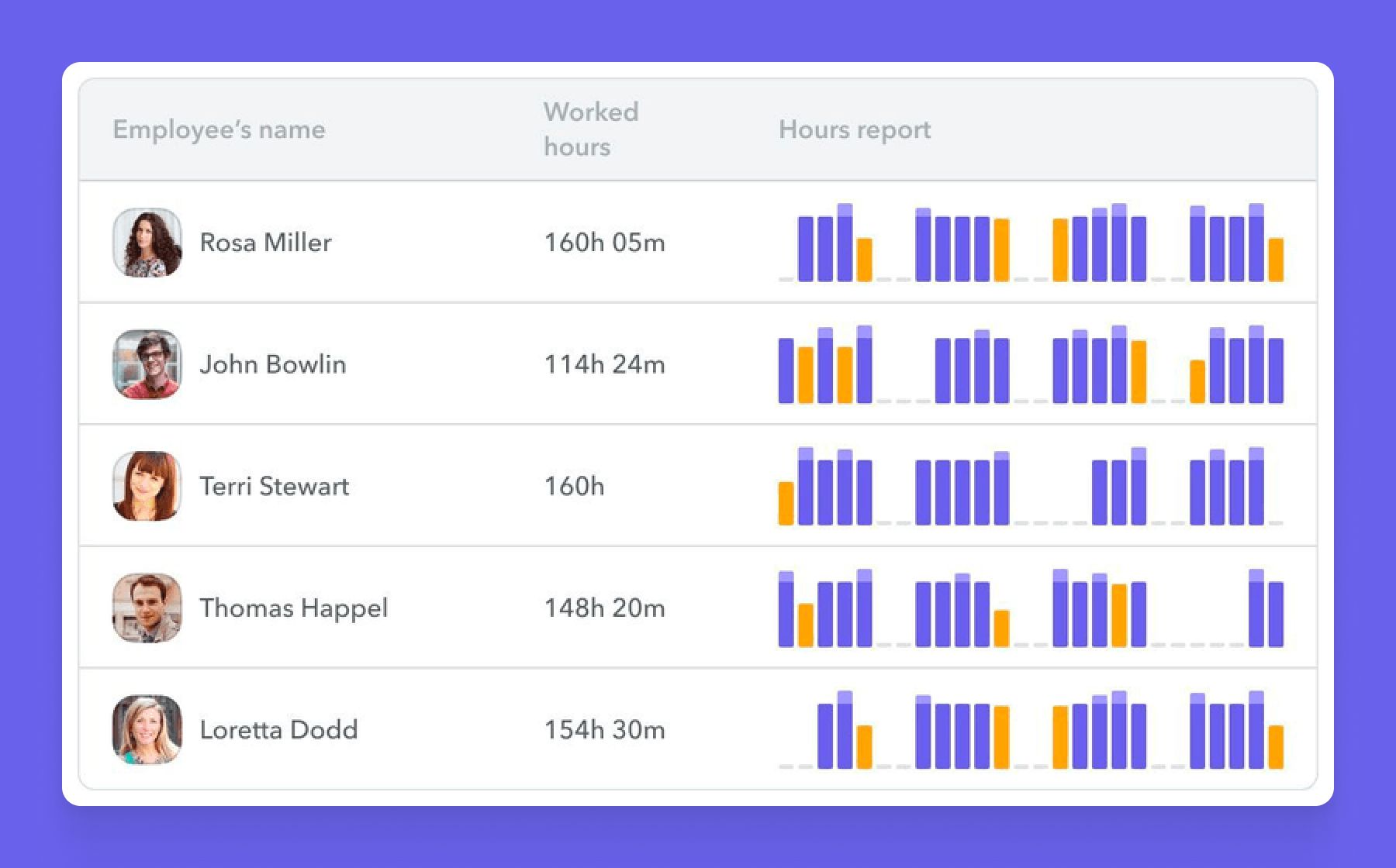 How to Implement Real-time Analytics in Online Games