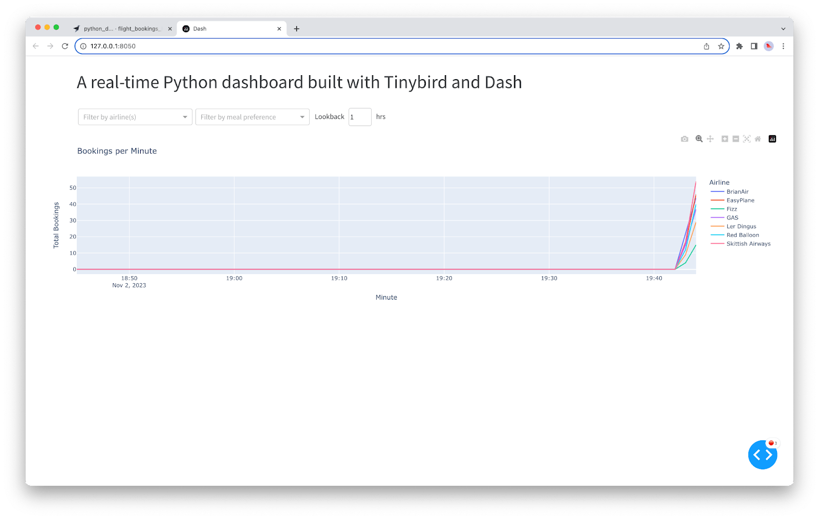 A real-time Python dashboard with 3 inputs and a line chart showing some data about flight bookings per minute grouped by airline