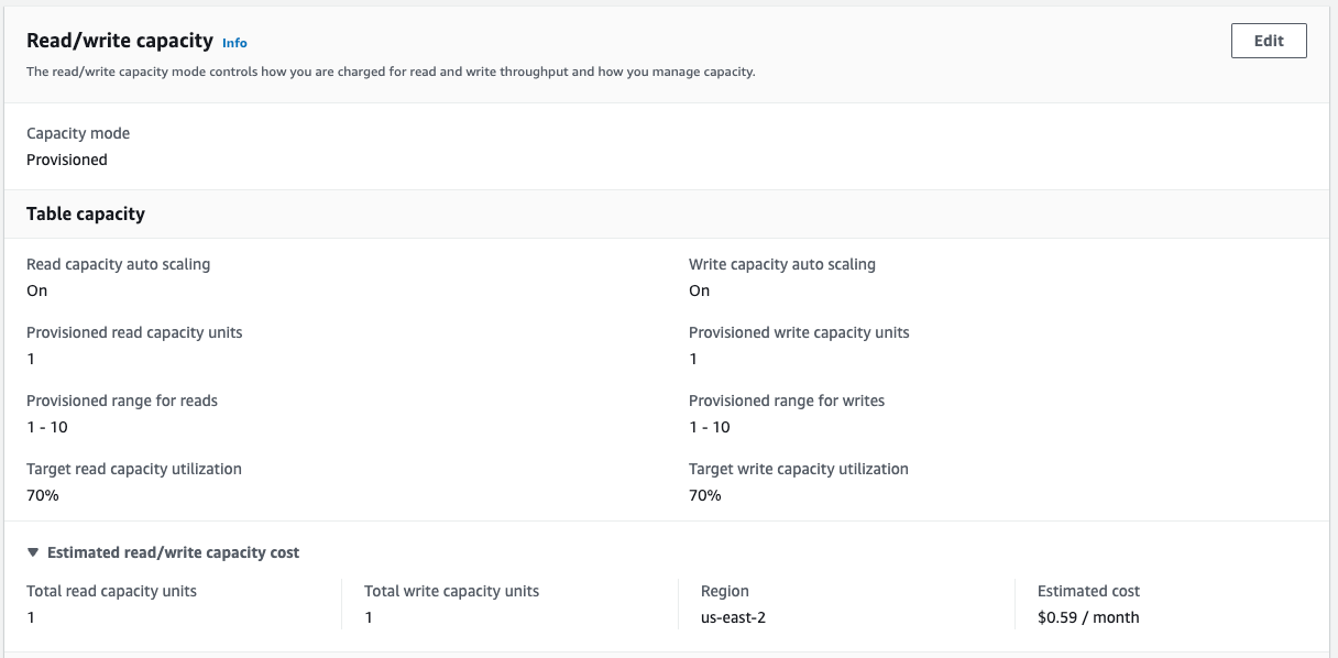 A screenshot of DynamoDB WCU and RCU configuration