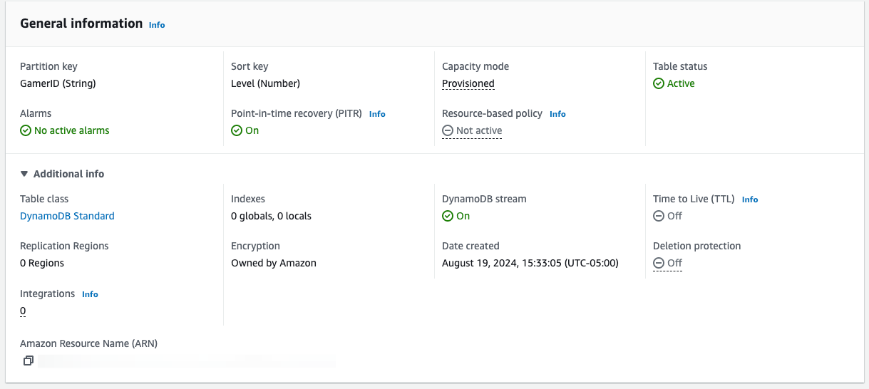 A screenshot of a DynamoDB configuration