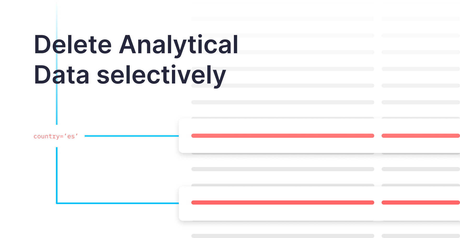 Selective data deletion: a new feature for data quality management