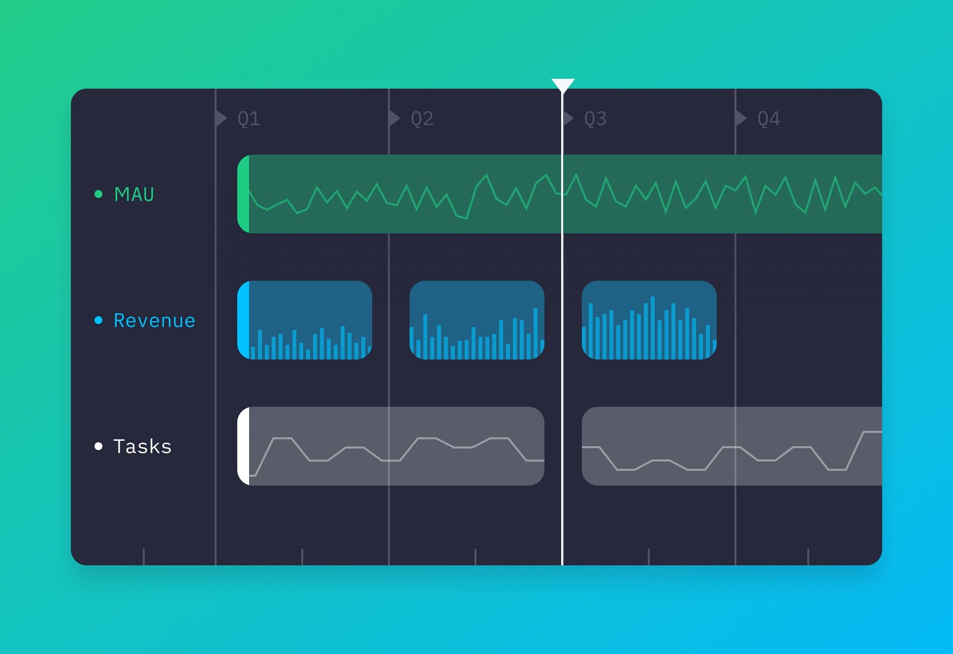 What is a data product?