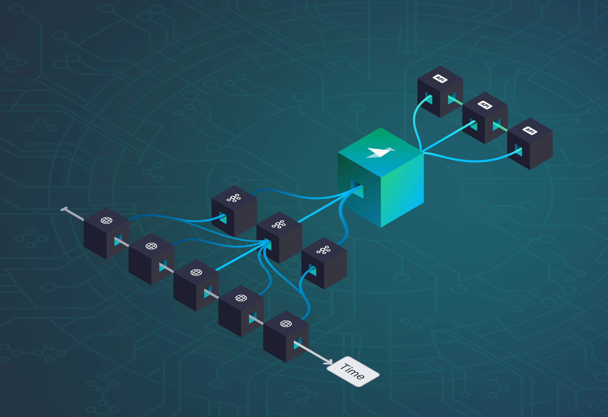 Event sourcing with Kafka: A practical example