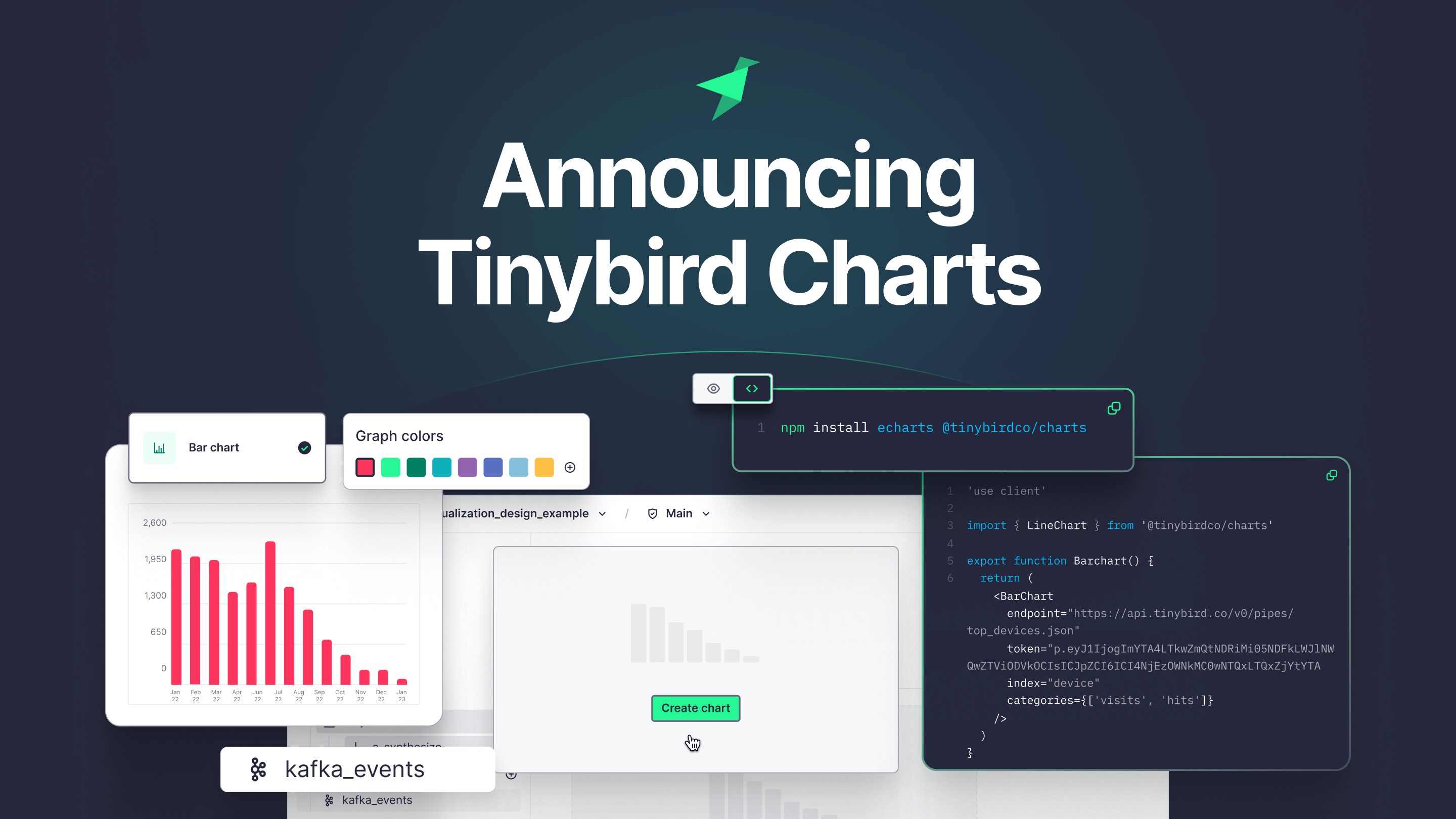 Announcing Tinybird Charts: Fast Real-Time Charts, Even Faster