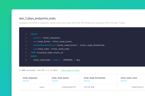 You can now see how much data your endpoints scan in real-time