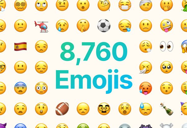 The top emojis on Twitter for every hour of 2022