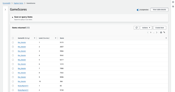 Query DynamoDB tables with SQL