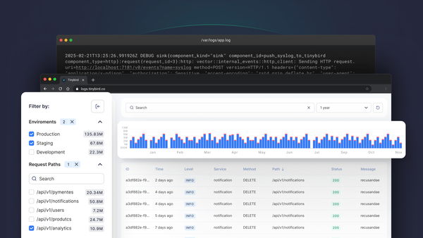 Build a Datadog alternative in 5 minutes