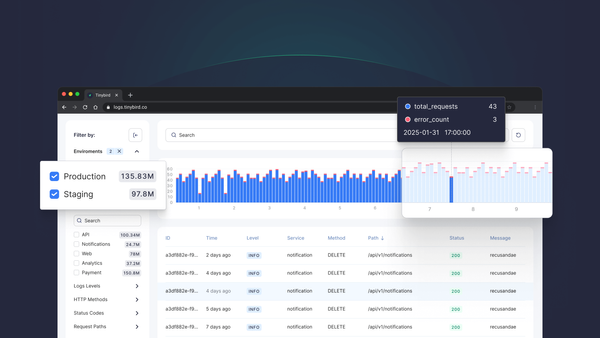 I've helped huge companies scale logs analysis. Here’s how.